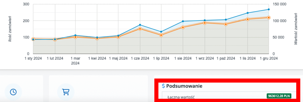 Zrzut ekranu 2025-05-12 o 11.37.17